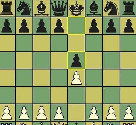 国际象棋开局快速赢法图解