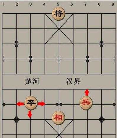 下中国象棋的规则 关于中国象棋的规则