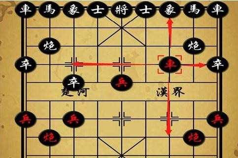 中国象棋基本知识讲解