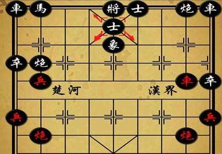 中国象棋基本知识讲解