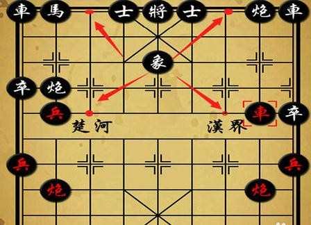 中国象棋基本知识讲解