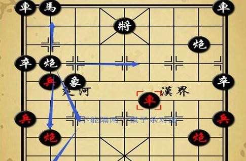 中国象棋基本知识讲解