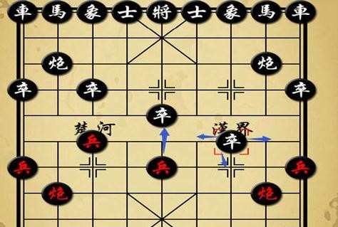 中国象棋基本知识讲解