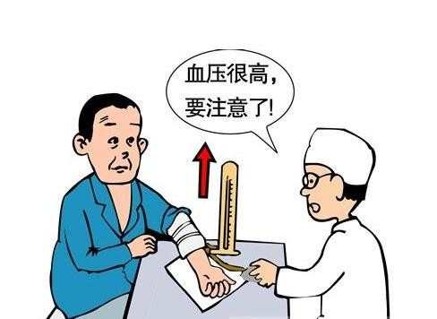 男人什么原因引发高血压