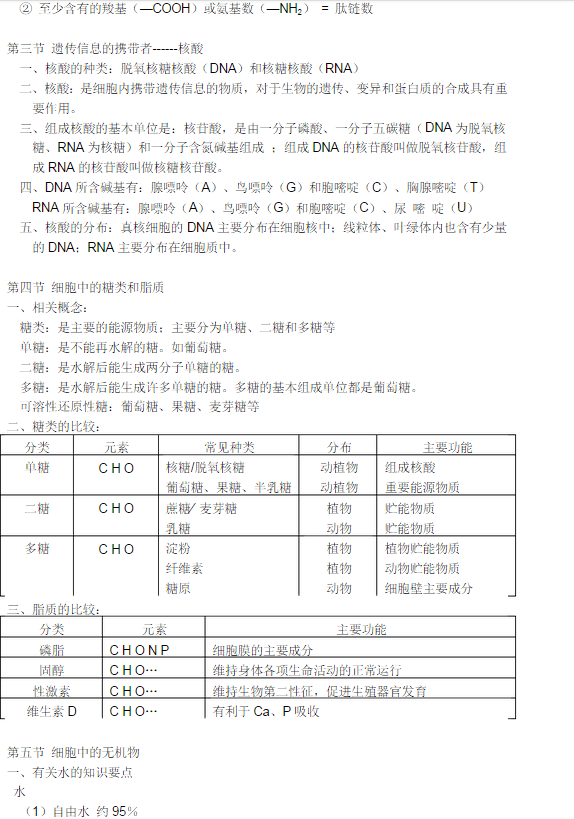 高中生物必修一考点总结