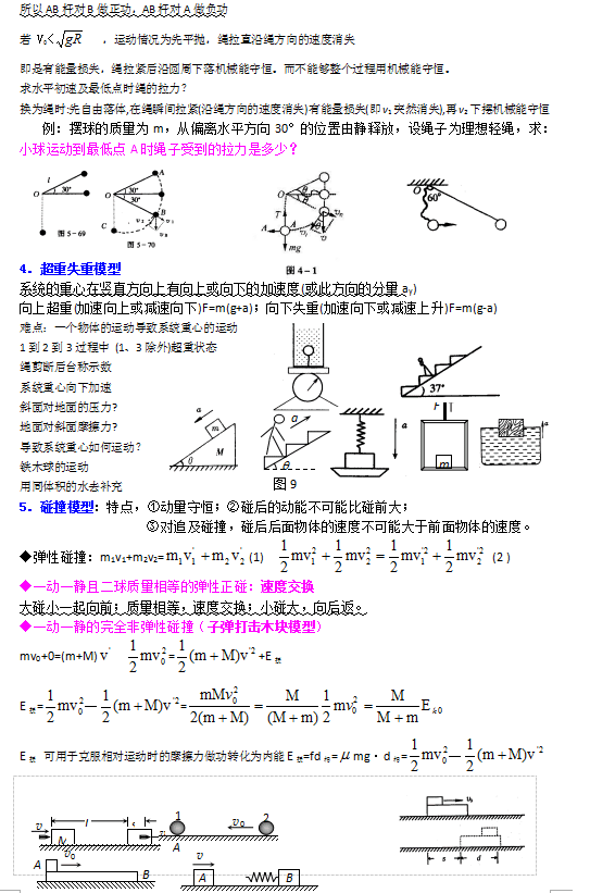 高考物理力学模型及方法复习