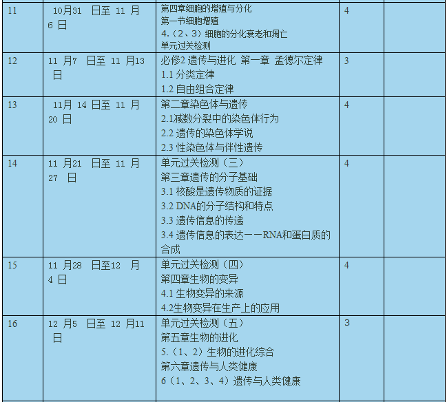 高中生物选修人教版课时安排