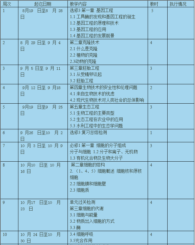 高中生物选修人教版课时安排