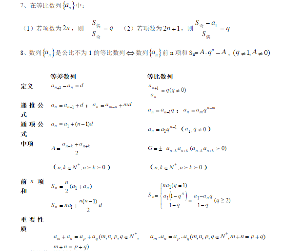 高中数学必修5等比数列知识点梳理