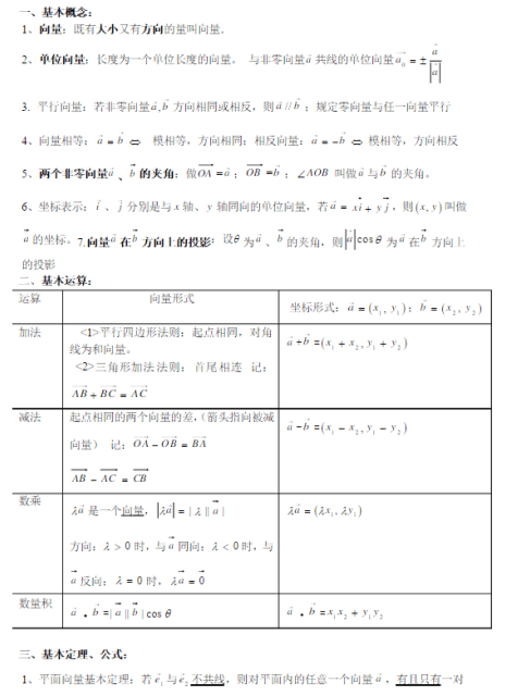 高中数学必修4平面向量复习