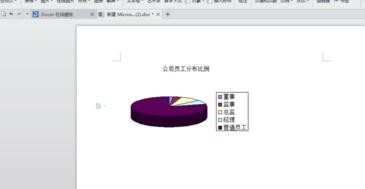 如何在wps中制作饼状图，wps怎样制作饼状图
