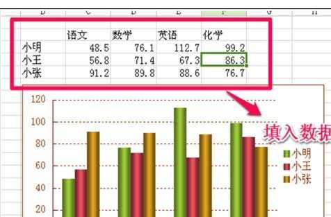 powerpoint中怎么插入图表教程