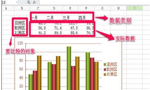 2007ppt幻灯片添加图表的技巧