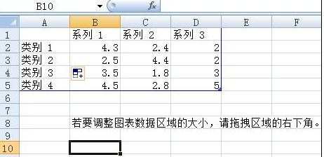 如何在ppt中为图表添加动画效果