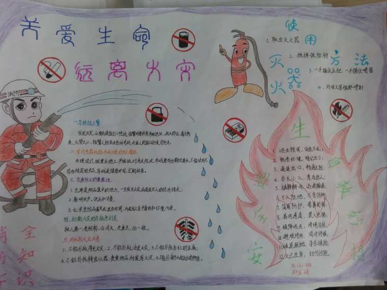 有关于小学生消防手抄报的资料