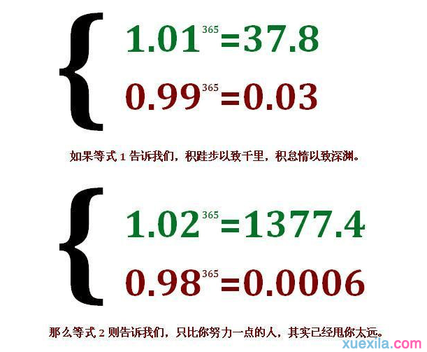 数字励志公式