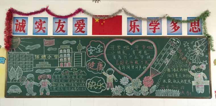 关于小学安全文明黑板报