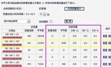 水星路由器怎样设置网速限制