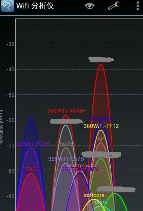 无线wifi中的信道怎么设置