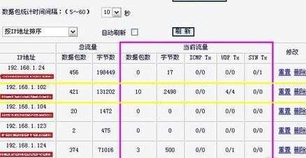 水星怎么设置无线路由器限速