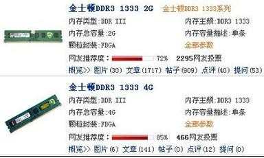 内存产品两大常见的选购误区是什么