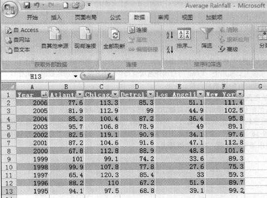 excel2007怎么样排序