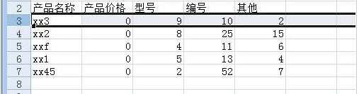 excel2007怎么冻结行和列