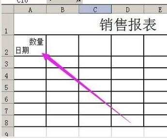 excel表格内怎样添加斜线