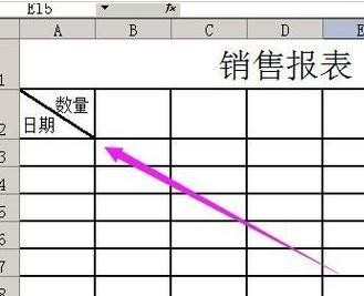 excel表格内怎样添加斜线