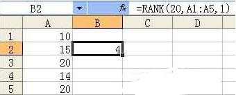 excel2010rank函数如何排名