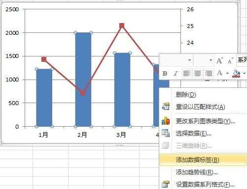 Excel2010柱形图与折线图怎么做