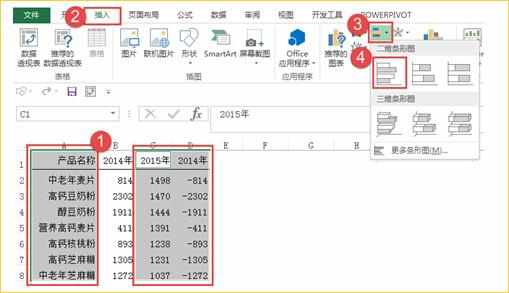 excel2010簇状条形图如何制作