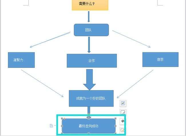 Word2007如何制作流程图