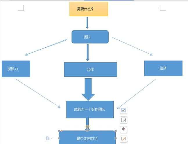 Word2007如何制作流程图