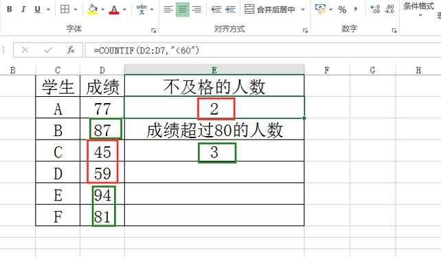 Excel IF函数怎么用