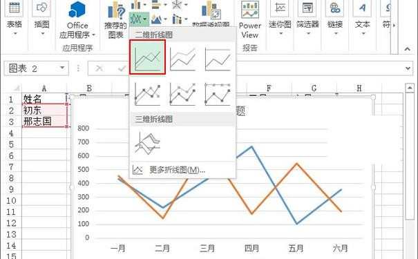 excel2013如何制作趋势图