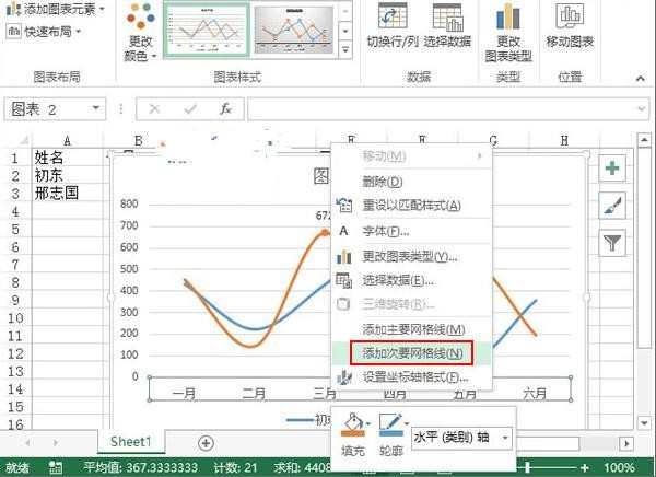 excel2013如何制作趋势图