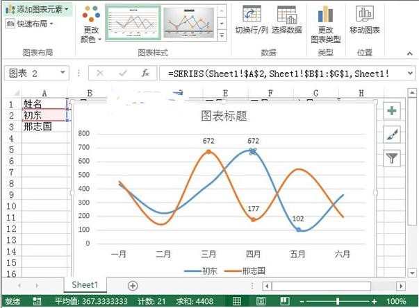 excel2013如何制作趋势图