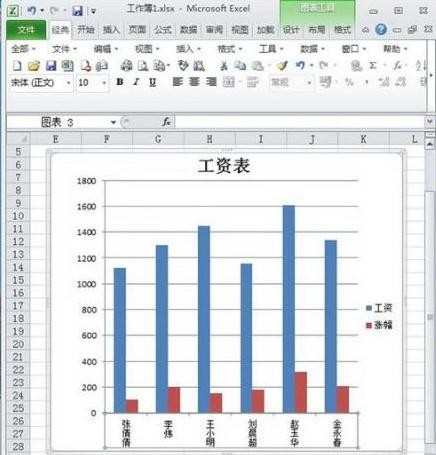 excel坐标轴格式怎么设置