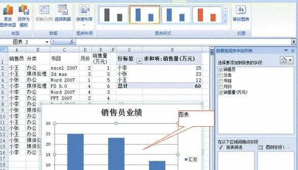 excel2007数据透视图怎么制作