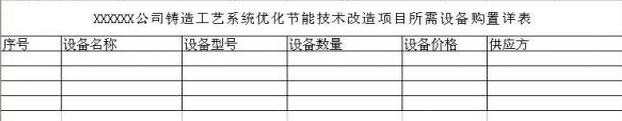 如何用excel2007做表格