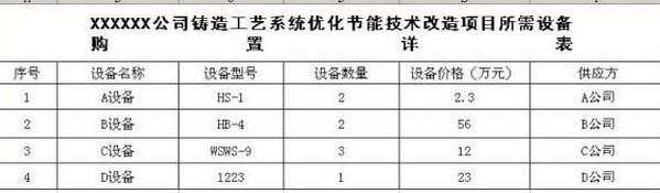 如何用excel2007做表格