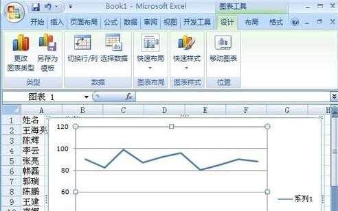 用excel2007制作折线图