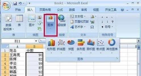 用excel2007制作折线图