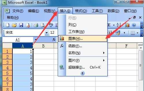 如何用excel2007做曲线图