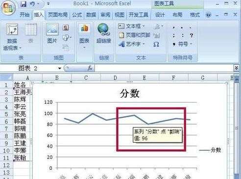 如何在excel2007中绘制折线图