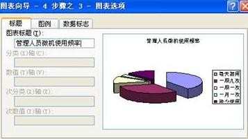 Excel制作图表教程