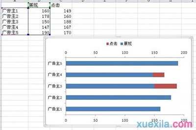 excel双向条形图怎么制作