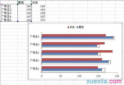 excel双向条形图怎么制作