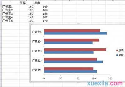 excel双向条形图怎么制作